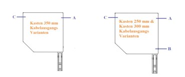 Rolltor Garagentor RT77, bis Breite 2800 mm | ALU-Lamelle 77 mm