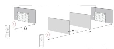 Steuerung für 4 Garagentor Antriebe