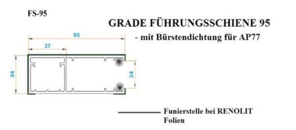 Rolltor Garagentor RT77, bis Breite 2800 mm | ALU-Lamelle 77 mm