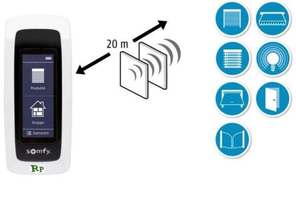 Io Nina Steuerung von Somfy